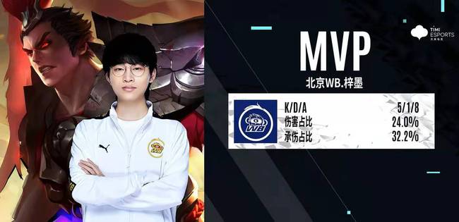 多元化的体 多元化的体