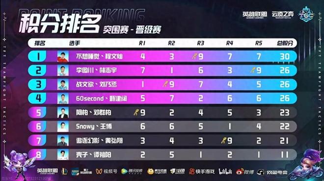 陈艺文和昌 陈艺文和昌