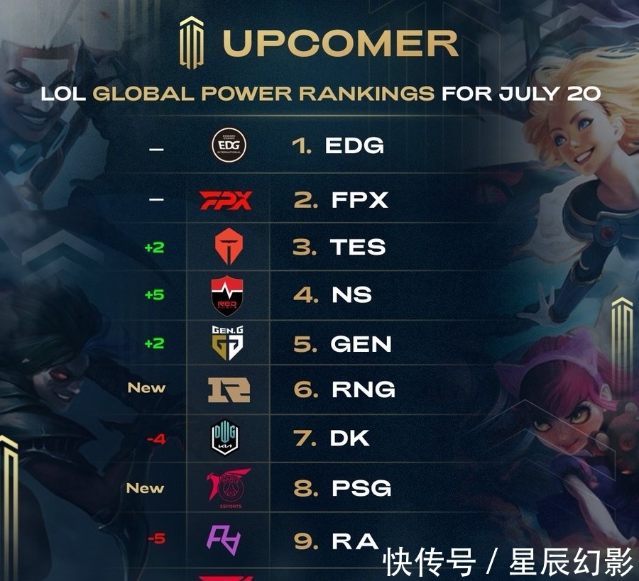 最终都左右 最终都左右