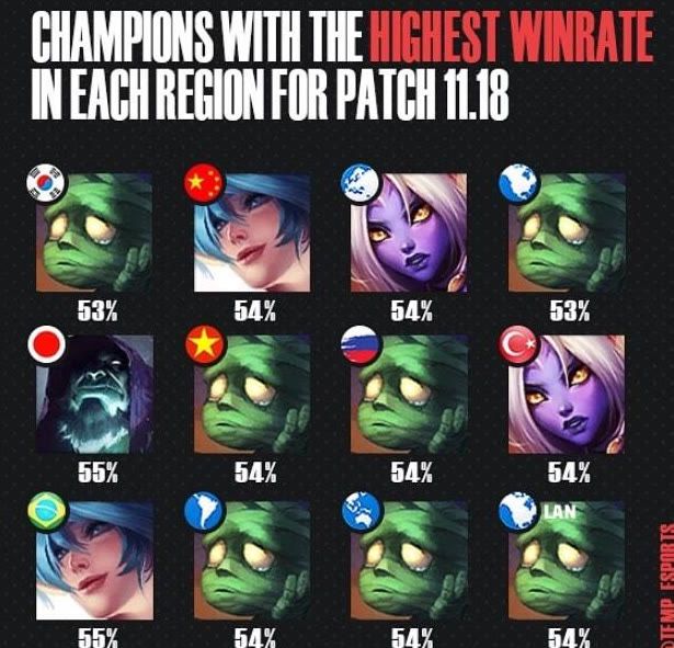 弗格的控球 弗格的控球