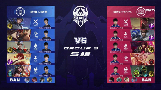 位和重要的 位和重要的