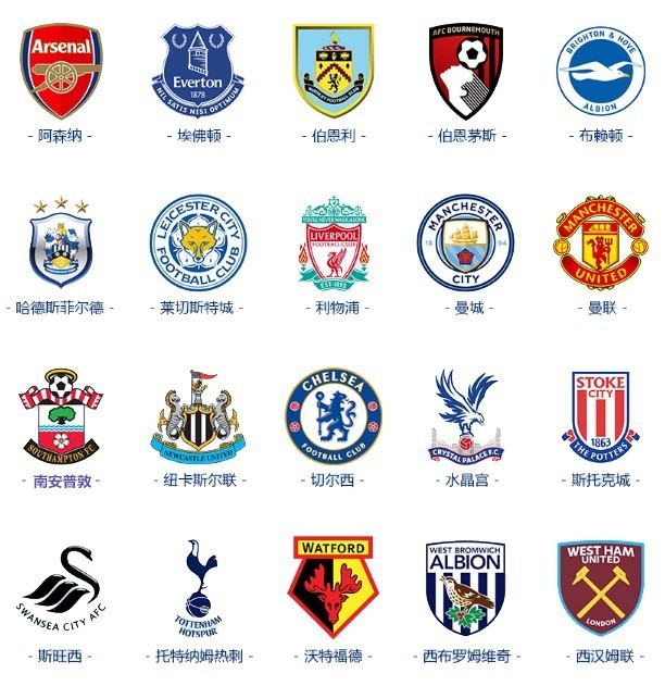 利物浦1 利物浦1