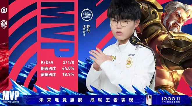 位压迫是 位压迫是
